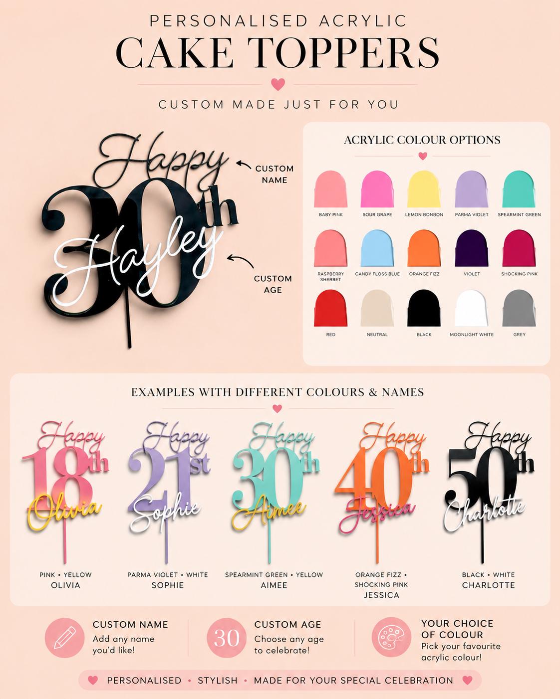 Acrylic Birthday Cake Topper | Customise Name and Number | Lots of Colour Combinations | Happy 30th